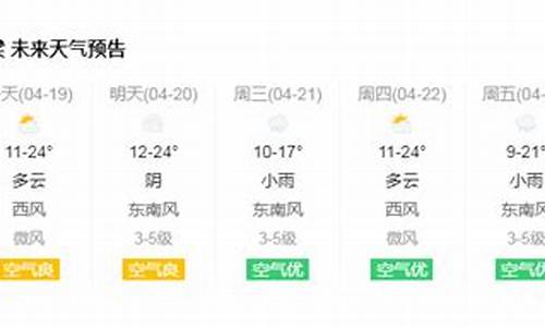 吕梁天气预报15天查询结果_吕梁天气预报7天查询结果表